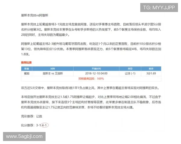 奥客足彩竞彩比分：解析最新赛事动态与投注策略