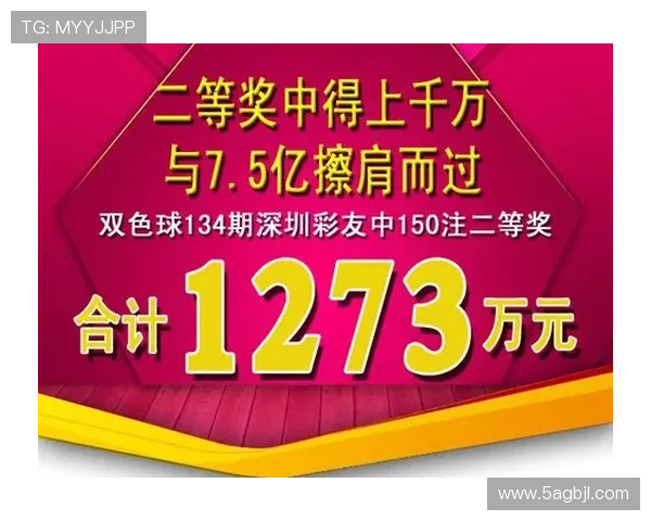揭秘澳门老虎机一等奖的奖金金额及中奖概率