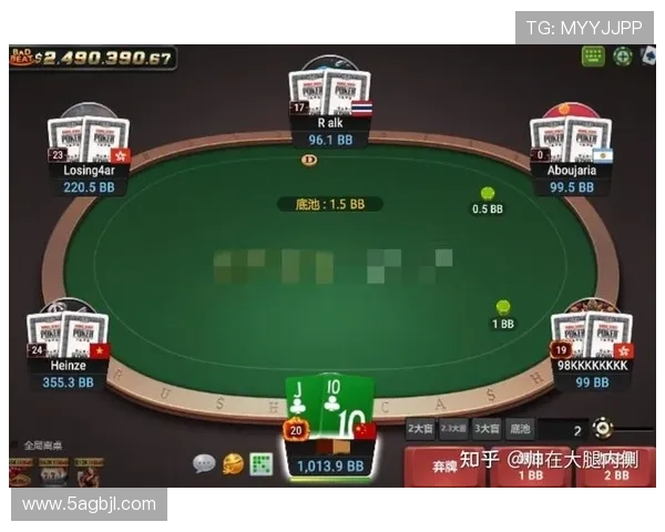 gg扑克赛事：如何参与并赢得奖金